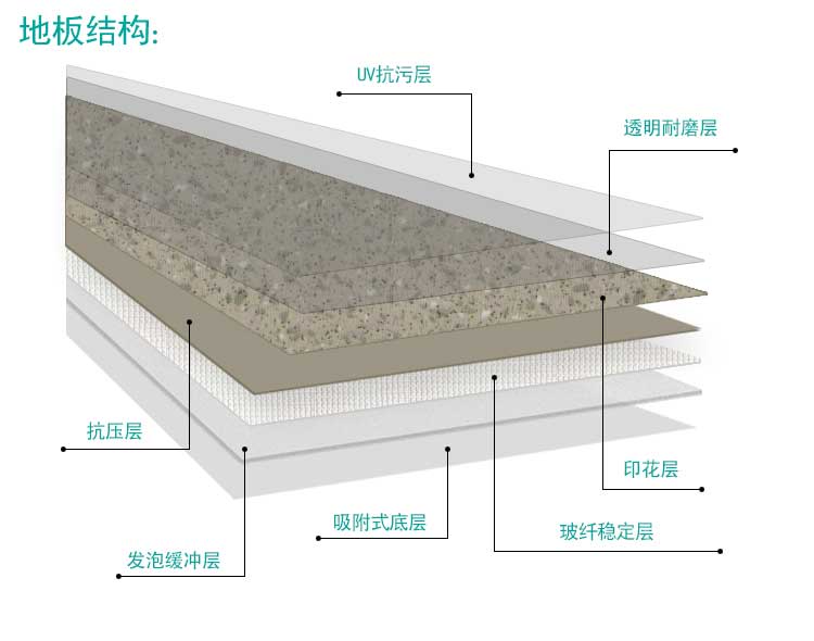 安發大自然·商用黄瓜视频在线看