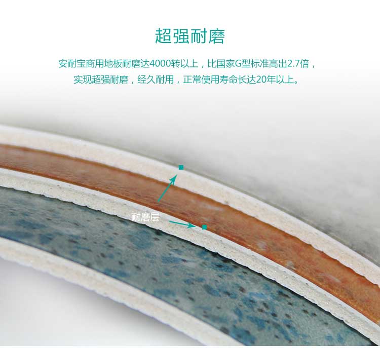安發大自然·商用黄瓜视频在线看