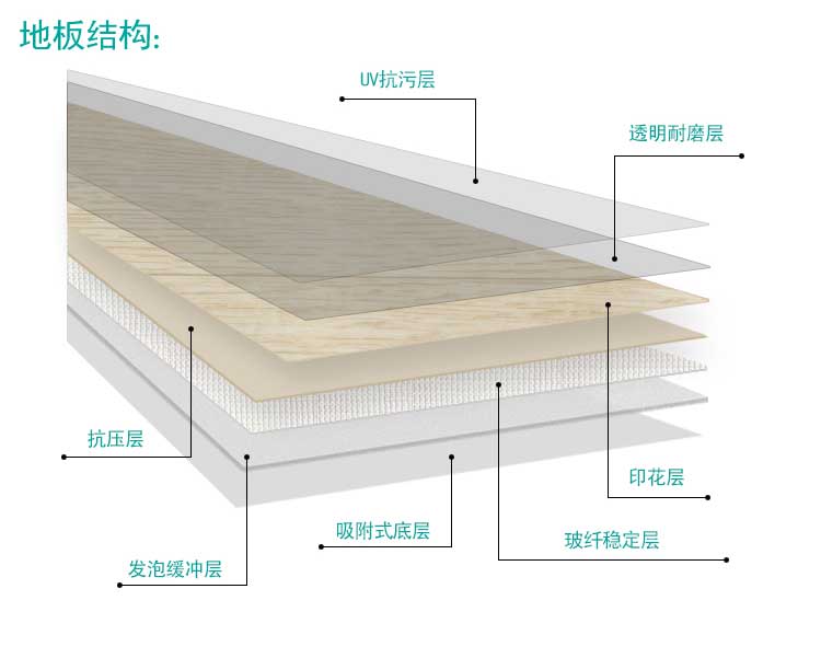 安發木紋·商用黄瓜视频在线看