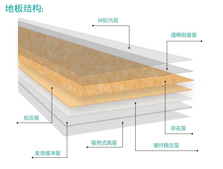 安發鬆樹林·商用黄瓜视频在线看