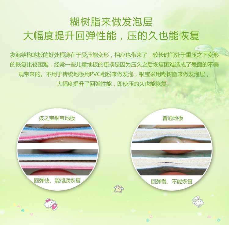 銀寶卡通·幼兒園黄瓜视频在线看_兒童黄瓜视频在线看