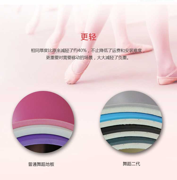 舞蹈二代·舞蹈黄瓜视频在线看_舞台黄瓜视频在线看